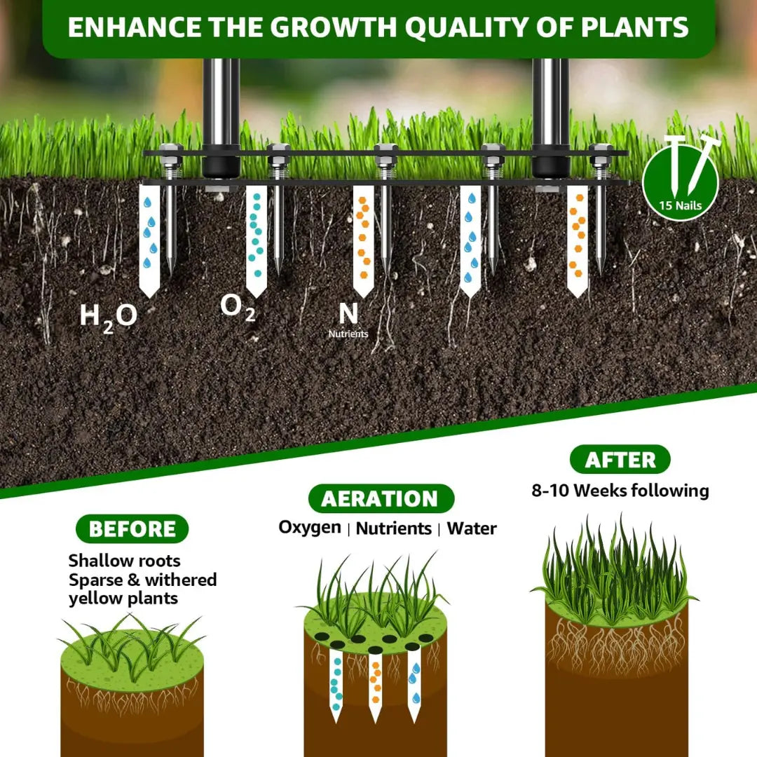 Dexalt SoilRevive™ Pro Aerator with Automatic Dirt & Debris Cleaning Design, Heavy-Duty Manual Lawn Aerator with 15 Iron Spikes, Adjustable Height for Effortless Grass Care