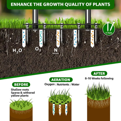 Dexalt SoilRevive™ Pro Aerator with Automatic Dirt & Debris Cleaning Design, Heavy-Duty Manual Lawn Aerator with 15 Iron Spikes, Adjustable Height for Effortless Grass Care