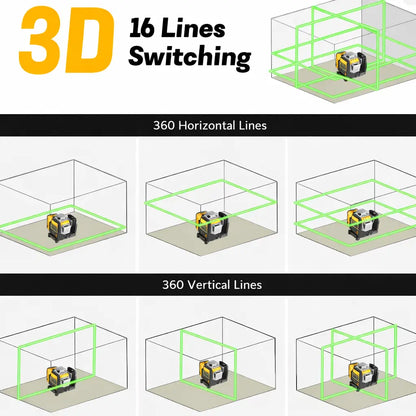 DEXALT DW089LG Green Laser Level 12 Lines 360° – 3-Plane Coverage, 12V Li-Ion Battery, High Precision for Construction and Renovation + BATTERY AND CHARGER INCLUDED
