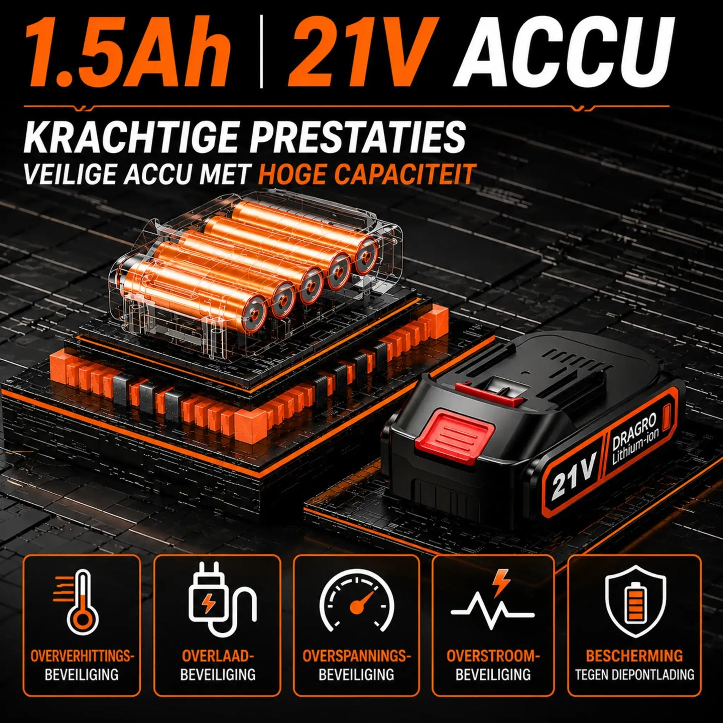 Dexalt Elektrische R2 Bosmaaier 21V met batterij en 3 soorten messen – krachtige draadloze grasmaaier voor tuin en gazon